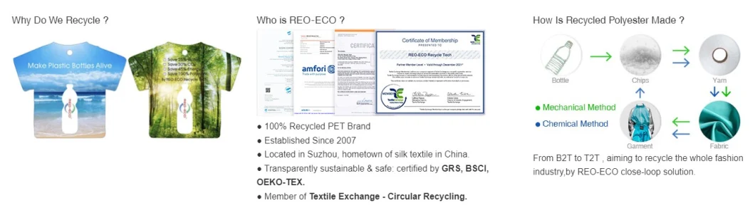 Grs Certification DTY 50d/72f White 100% Pet Bottle Recycled Polyester Yarn